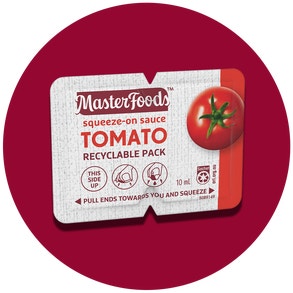 Recyclable Squeeze-On